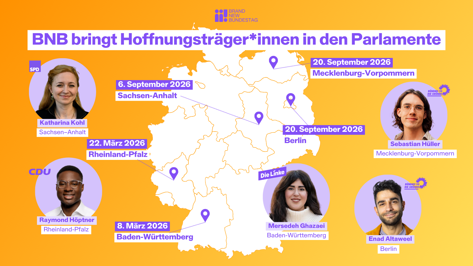 Jetzt anmelden!